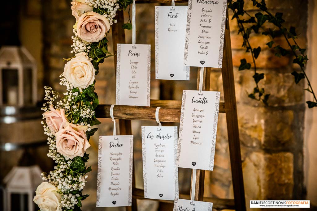 Reportage Fotografico di Matrimonio